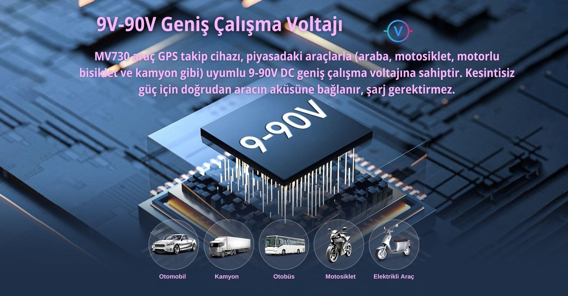 MV730%20Dahili%20Blokajlı%20GPS%20Uydu%20Takip%20Cihazı