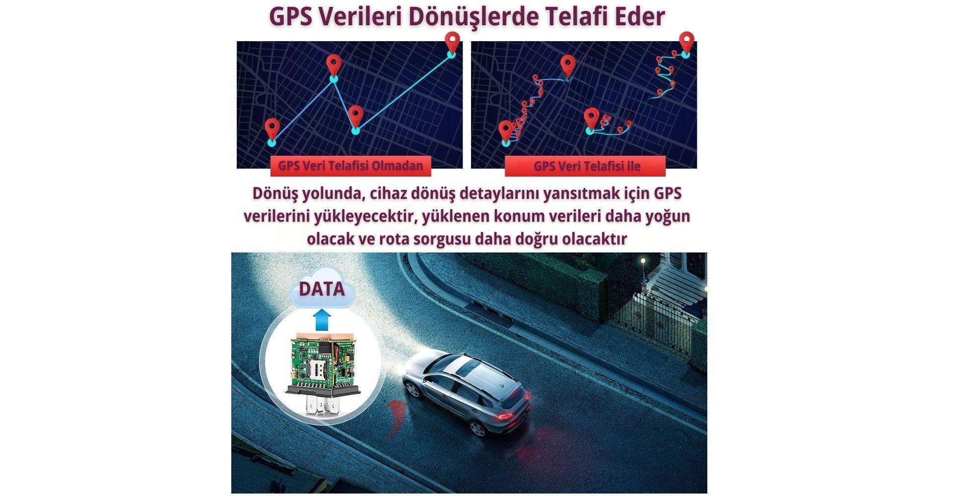 MV930/G%20Dahili%20Motor%20Blokajlı%20GPS%20Uydu%20Takip%20Cihazı