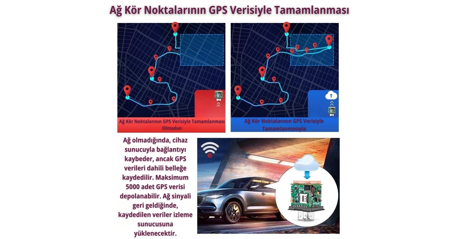 MV930/G%20Dahili%20Motor%20Blokajlı%20GPS%20Uydu%20Takip%20Cihazı