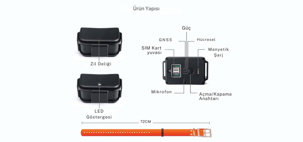 MP50G 12/24 GPS Uydu Takip Cihazı